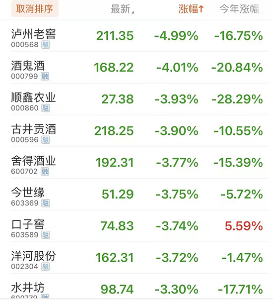 �F��é�_�Ƀr����1800Ԫ����(chu��ng)�����(n��i)�µ�