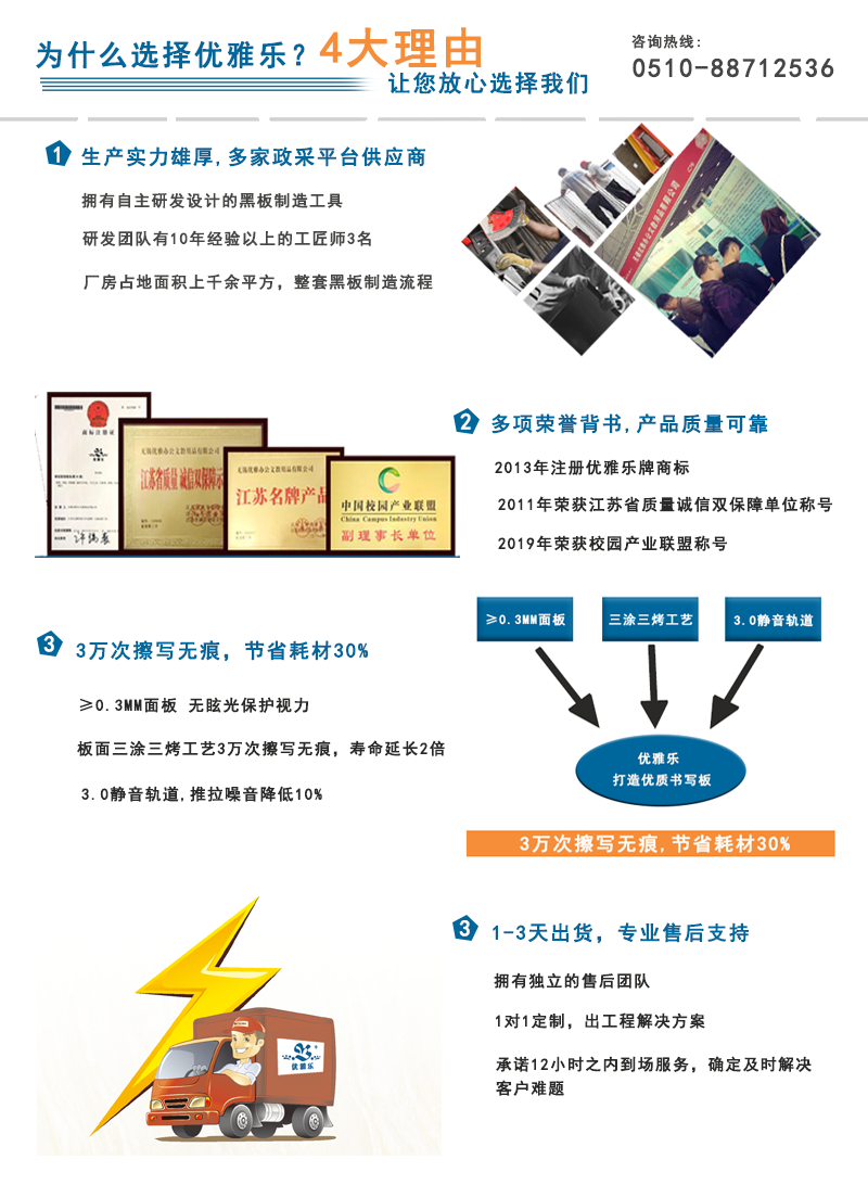 定制磁性白板價格