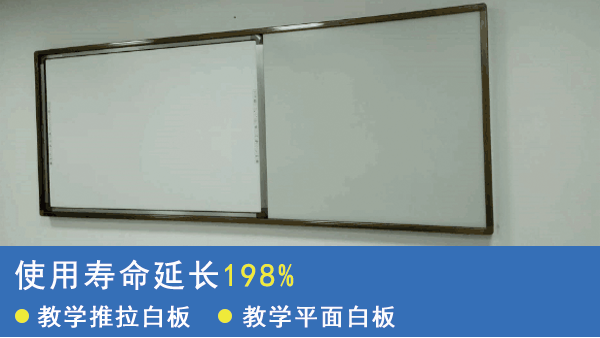 教學白板的的日常維護-【優雅樂】