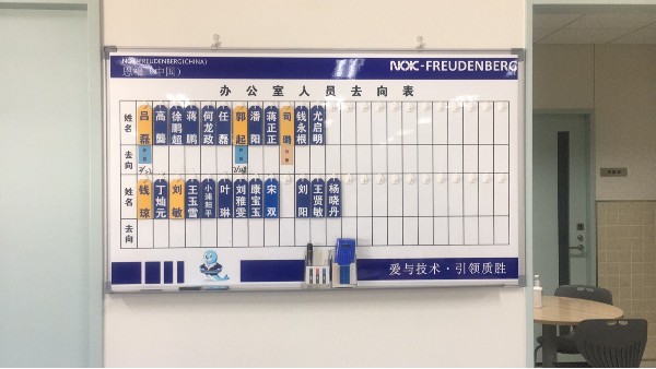 辦公室管理人員去向看板