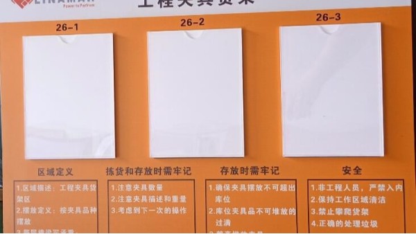 倉庫目視化管理看板的目的和注意事項