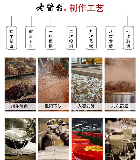 ���u�_��G��2021�u���;ơ�53��500ml��